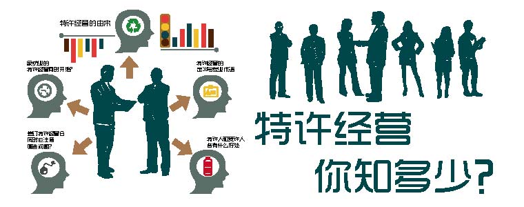 ���S��(j��ng)�I ��֪������